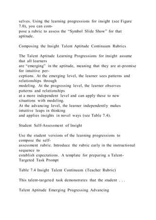 selves. Using the learning progressions for insight (see Figure
7.0), you can com-
pose a rubric to assess the “Symbol Slide Show” for that
aptitude.
Composing the Insight Talent Aptitude Continuum Rubrics
The Talent Aptitude Learning Progressions for insight assume
that all learners
are “emerging” in the aptitude, meaning that they are at-promise
for intuitive per-
ceptions. At the emerging level, the learner sees patterns and
relationships through
modeling. At the progressing level, the learner observes
patterns and relationships
at a more independent level and can apply these to new
situations with modeling.
At the advancing level, the learner independently makes
intuitive leaps in thinking
and applies insights in novel ways (see Table 7.4).
Student Self-Assessment of Insight
Use the student versions of the learning progressions to
compose the self-
assessment rubric. Introduce the rubric early in the instructional
sequence to
establish expectations. A template for preparing a Talent-
Targeted Task Prompt
Table 7.4 Insight Talent Continuum (Teacher Rubric)
This talent-targeted task demonstrates that the student . . .
Talent Aptitude Emerging Progressing Advancing
 