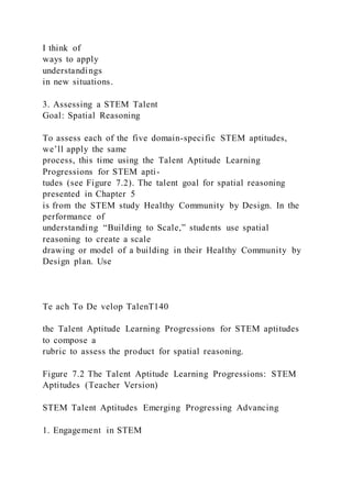 I think of
ways to apply
understandings
in new situations.
3. Assessing a STEM Talent
Goal: Spatial Reasoning
To assess each of the five domain-specific STEM aptitudes,
we’ll apply the same
process, this time using the Talent Aptitude Learning
Progressions for STEM apti-
tudes (see Figure 7.2). The talent goal for spatial reasoning
presented in Chapter 5
is from the STEM study Healthy Community by Design. In the
performance of
understanding “Building to Scale,” students use spatial
reasoning to create a scale
drawing or model of a building in their Healthy Community by
Design plan. Use
Te ach To De velop TalenT140
the Talent Aptitude Learning Progressions for STEM aptitudes
to compose a
rubric to assess the product for spatial reasoning.
Figure 7.2 The Talent Aptitude Learning Progressions: STEM
Aptitudes (Teacher Version)
STEM Talent Aptitudes Emerging Progressing Advancing
1. Engagement in STEM
 