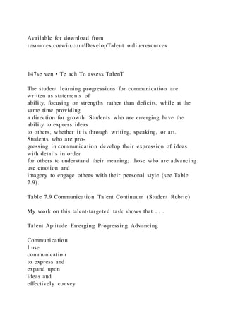 Available for download from
resources.corwin.com/DevelopTalent onlineresources
147se ven • Te ach To assess TalenT
The student learning progressions for communication are
written as statements of
ability, focusing on strengths rather than deficits, while at the
same time providing
a direction for growth. Students who are emerging have the
ability to express ideas
to others, whether it is through writing, speaking, or art.
Students who are pro-
gressing in communication develop their expression of ideas
with details in order
for others to understand their meaning; those who are advancing
use emotion and
imagery to engage others with their personal style (see Table
7.9).
Table 7.9 Communication Talent Continuum (Student Rubric)
My work on this talent-targeted task shows that . . .
Talent Aptitude Emerging Progressing Advancing
Communication
I use
communication
to express and
expand upon
ideas and
effectively convey
 