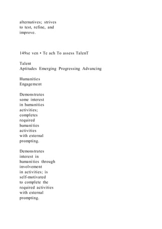 alternatives; strives
to test, refine, and
improve.
149se ven • Te ach To assess TalenT
Talent
Aptitudes Emerging Progressing Advancing
Humanities
Engagement
Demonstrates
some interest
in humanities
activities;
completes
required
humanities
activities
with external
prompting.
Demonstrates
interest in
humanities through
involvement
in activities; is
self-motivated
to complete the
required activities
with external
prompting.
 