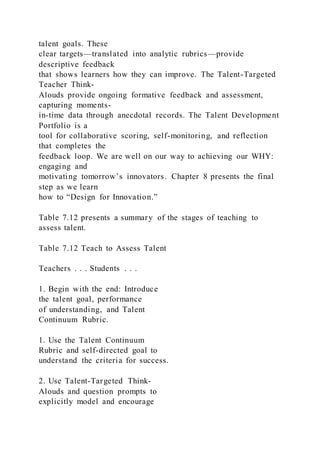 talent goals. These
clear targets—translated into analytic rubrics—provide
descriptive feedback
that shows learners how they can improve. The Talent-Targeted
Teacher Think-
Alouds provide ongoing formative feedback and assessment,
capturing moments-
in-time data through anecdotal records. The Talent Development
Portfolio is a
tool for collaborative scoring, self-monitoring, and reflection
that completes the
feedback loop. We are well on our way to achieving our WHY:
engaging and
motivating tomorrow’s innovators. Chapter 8 presents the final
step as we learn
how to “Design for Innovation.”
Table 7.12 presents a summary of the stages of teaching to
assess talent.
Table 7.12 Teach to Assess Talent
Teachers . . . Students . . .
1. Begin with the end: Introduce
the talent goal, performance
of understanding, and Talent
Continuum Rubric.
1. Use the Talent Continuum
Rubric and self-directed goal to
understand the criteria for success.
2. Use Talent-Targeted Think-
Alouds and question prompts to
explicitly model and encourage
 