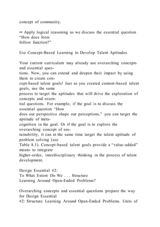 concept of community.
•• Apply logical reasoning as we discuss the essential question
“How does form
follow function?”
Use Concept-Based Learning to Develop Talent Aptitudes
Your current curriculum may already use overarching concepts
and essential ques-
tions. Now, you can extend and deepen their impact by using
them to create con-
cept-based talent goals! Just as you created content-based talent
goals, use the same
process to target the aptitudes that will drive the exploration of
concepts and essen-
tial questions. For example, if the goal is to discuss the
essential question “How
does our perspective shape our perceptions,” you can target the
aptitude of meta-
cognition in the goal. Or if the goal is to explore the
overarching concept of sus-
tainability, it can at the same time target the talent aptitude of
problem solving (see
Table 8.1). Concept-based talent goals provide a “value-added”
means to integrate
higher-order, interdisciplinary thinking in the process of talent
development.
Design Essential #2:
To What Extent Do We . . . Structure
Learning Around Open-Ended Problems?
Overarching concepts and essential questions prepare the way
for Design Essential
#2: Structure Learning Around Open-Ended Problems. Units of
 