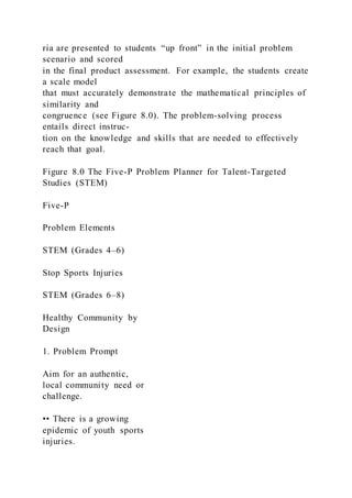 ria are presented to students “up front” in the initial problem
scenario and scored
in the final product assessment. For example, the students create
a scale model
that must accurately demonstrate the mathematical principles of
similarity and
congruence (see Figure 8.0). The problem-solving process
entails direct instruc-
tion on the knowledge and skills that are needed to effectively
reach that goal.
Figure 8.0 The Five-P Problem Planner for Talent-Targeted
Studies (STEM)
Five-P
Problem Elements
STEM (Grades 4–6)
Stop Sports Injuries
STEM (Grades 6–8)
Healthy Community by
Design
1. Problem Prompt
Aim for an authentic,
local community need or
challenge.
•• There is a growing
epidemic of youth sports
injuries.
 