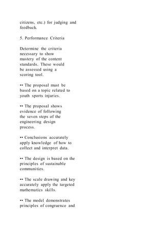 citizens, etc.) for judging and
feedback.
5. Performance Criteria
Determine the criteria
necessary to show
mastery of the content
standards. These would
be assessed using a
scoring tool.
•• The proposal must be
based on a topic related to
youth sports injuries.
•• The proposal shows
evidence of following
the seven steps of the
engineering design
process.
•• Conclusions accurately
apply knowledge of how to
collect and interpret data.
•• The design is based on the
principles of sustainable
communities.
•• The scale drawing and key
accurately apply the targeted
mathematics skills.
•• The model demonstrates
principles of congruence and
 