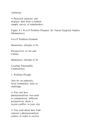 similarity.
•• Research analyzes and
displays data from a random
sample survey of stakeholders.
Figure 8.1 Five-P Problem Planners for Talent-Targeted Studies
(Humanities)
Five-P Problem Elements
Humanities (Grades 4–6)
Perspectives in Art and
Culture
Humanities (Grades 6–8)
Creating Sustainable
Communities
1. Problem Prompt
Aim for an authentic,
local community need or
challenge.
•• You saw how
photojournalism was used
to communicate different
perspectives about a
recent conflict in your city.
•• You read about how Fadi
entered a photojournalism
contest in order to resolve
 
