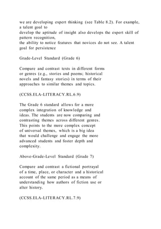 we are developing expert thinking (see Table 8.2). For example,
a talent goal to
develop the aptitude of insight also develops the expert skill of
pattern recognition,
the ability to notice features that novices do not see. A talent
goal for persistence
Grade-Level Standard (Grade 6)
Compare and contrast texts in different forms
or genres (e.g., stories and poems; historical
novels and fantasy stories) in terms of their
approaches to similar themes and topics.
(CCSS.ELA-LITERACY.RL.6.9)
The Grade 6 standard allows for a more
complex integration of knowledge and
ideas. The students are now comparing and
contrasting themes across different genres.
This points to the more complex concept
of universal themes, which is a big idea
that would challenge and engage the more
advanced students and foster depth and
complexity.
Above-Grade-Level Standard (Grade 7)
Compare and contrast a fictional portrayal
of a time, place, or character and a historical
account of the same period as a means of
understanding how authors of fiction use or
alter history.
(CCSS.ELA-LITERACY.RL.7.9)
 