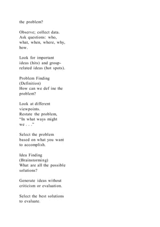 the problem?
Observe; collect data.
Ask questions: who,
what, when, where, why,
how.
Look for important
ideas (hits) and group-
related ideas (hot spots).
Problem Finding
(Definition)
How can we def ine the
problem?
Look at different
viewpoints.
Restate the problem,
“In what ways might
we . . .”
Select the problem
based on what you want
to accomplish.
Idea Finding
(Brainstorming)
What are all the possible
solutions?
Generate ideas without
criticism or evaluation.
Select the best solutions
to evaluate.
 