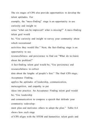 The six stages of CPS also provide opportunities to develop the
talent aptitudes. For
example, the “mess-finding” stage is an opportunity to use
curiosity and insight to
sense “what can be improved? what is missing?” A mess-finding
talent goal would
be, “Use curiosity and insight to survey your community about
which recreational
activities they would like.” Next, the fact-finding stage is an
opportunity to use
resourcefulness and persistence to find out “What do we know
about the problem?”
A fact-finding talent goal would be, “Use persistence and
resourcefulness to collect
data about the lengths of people’s feet.” The final CPS stage,
Acceptance Finding,
applies the aptitudes of leadership, communication,
metacognition, and empathy to put
ideas into practice. An Acceptance Finding talent goal would
be, “Use leadership
and communication to compose a speech that defends your
community redevelop-
ment plan and motivates others to adopt the plan.” Table 8.4
shows how each stage
of CPS aligns with the STEM and humanities talent goals and
 