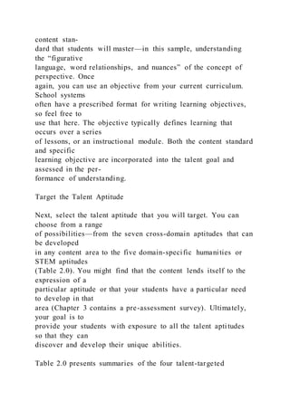 content stan-
dard that students will master—in this sample, understanding
the “figurative
language, word relationships, and nuances” of the concept of
perspective. Once
again, you can use an objective from your current curriculum.
School systems
often have a prescribed format for writing learning objectives,
so feel free to
use that here. The objective typically defines learning that
occurs over a series
of lessons, or an instructional module. Both the content standard
and specific
learning objective are incorporated into the talent goal and
assessed in the per-
formance of understanding.
Target the Talent Aptitude
Next, select the talent aptitude that you will target. You can
choose from a range
of possibilities—from the seven cross-domain aptitudes that can
be developed
in any content area to the five domain-specific humanities or
STEM aptitudes
(Table 2.0). You might find that the content lends itself to the
expression of a
particular aptitude or that your students have a particular need
to develop in that
area (Chapter 3 contains a pre-assessment survey). Ultimately,
your goal is to
provide your students with exposure to all the talent apti tudes
so that they can
discover and develop their unique abilities.
Table 2.0 presents summaries of the four talent-targeted
 