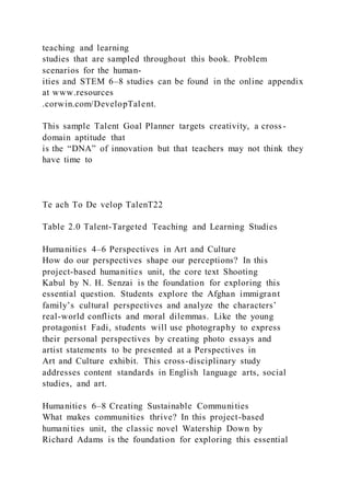 teaching and learning
studies that are sampled throughout this book. Problem
scenarios for the human-
ities and STEM 6–8 studies can be found in the online appendix
at www.resources
.corwin.com/DevelopTalent.
This sample Talent Goal Planner targets creativity, a cross-
domain aptitude that
is the “DNA” of innovation but that teachers may not think they
have time to
Te ach To De velop TalenT22
Table 2.0 Talent-Targeted Teaching and Learning Studies
Humanities 4–6 Perspectives in Art and Culture
How do our perspectives shape our perceptions? In this
project-based humanities unit, the core text Shooting
Kabul by N. H. Senzai is the foundation for exploring this
essential question. Students explore the Afghan immigrant
family’s cultural perspectives and analyze the characters’
real-world conflicts and moral dilemmas. Like the young
protagonist Fadi, students will use photography to express
their personal perspectives by creating photo essays and
artist statements to be presented at a Perspectives in
Art and Culture exhibit. This cross-disciplinary study
addresses content standards in English language arts, social
studies, and art.
Humanities 6–8 Creating Sustainable Communities
What makes communities thrive? In this project-based
humanities unit, the classic novel Watership Down by
Richard Adams is the foundation for exploring this essential
 