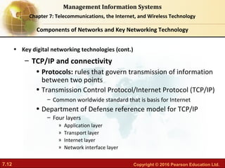 Chapter 7 telecommunications the internet and wireless technology | PDF