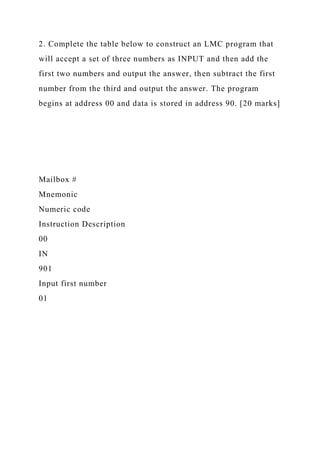 CHAPTER 7The CPU and MemoryThe Architecture of Comp.docx