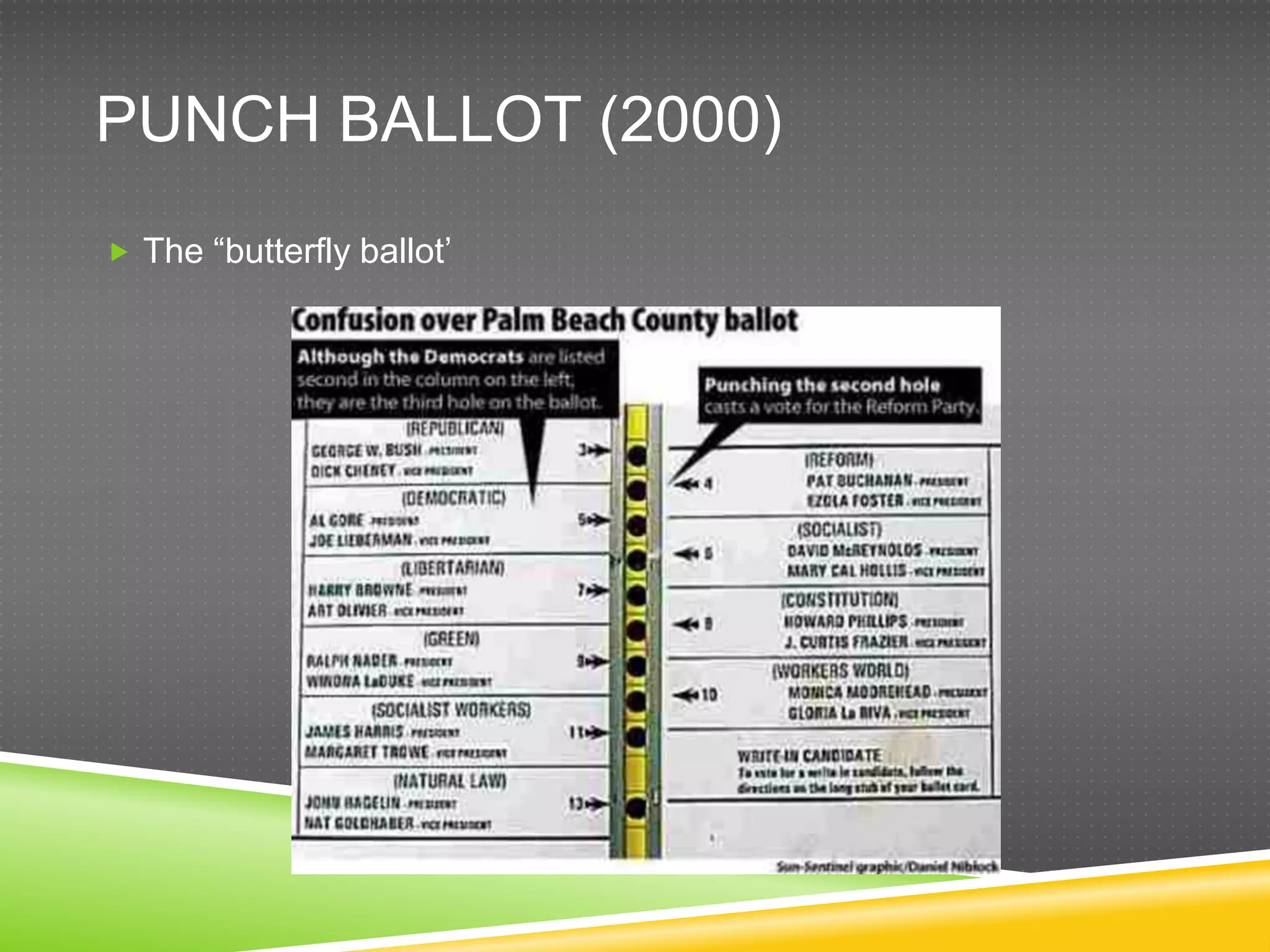 PUNCH BALLOT (2000)
 The “butterfly ballot‟
 