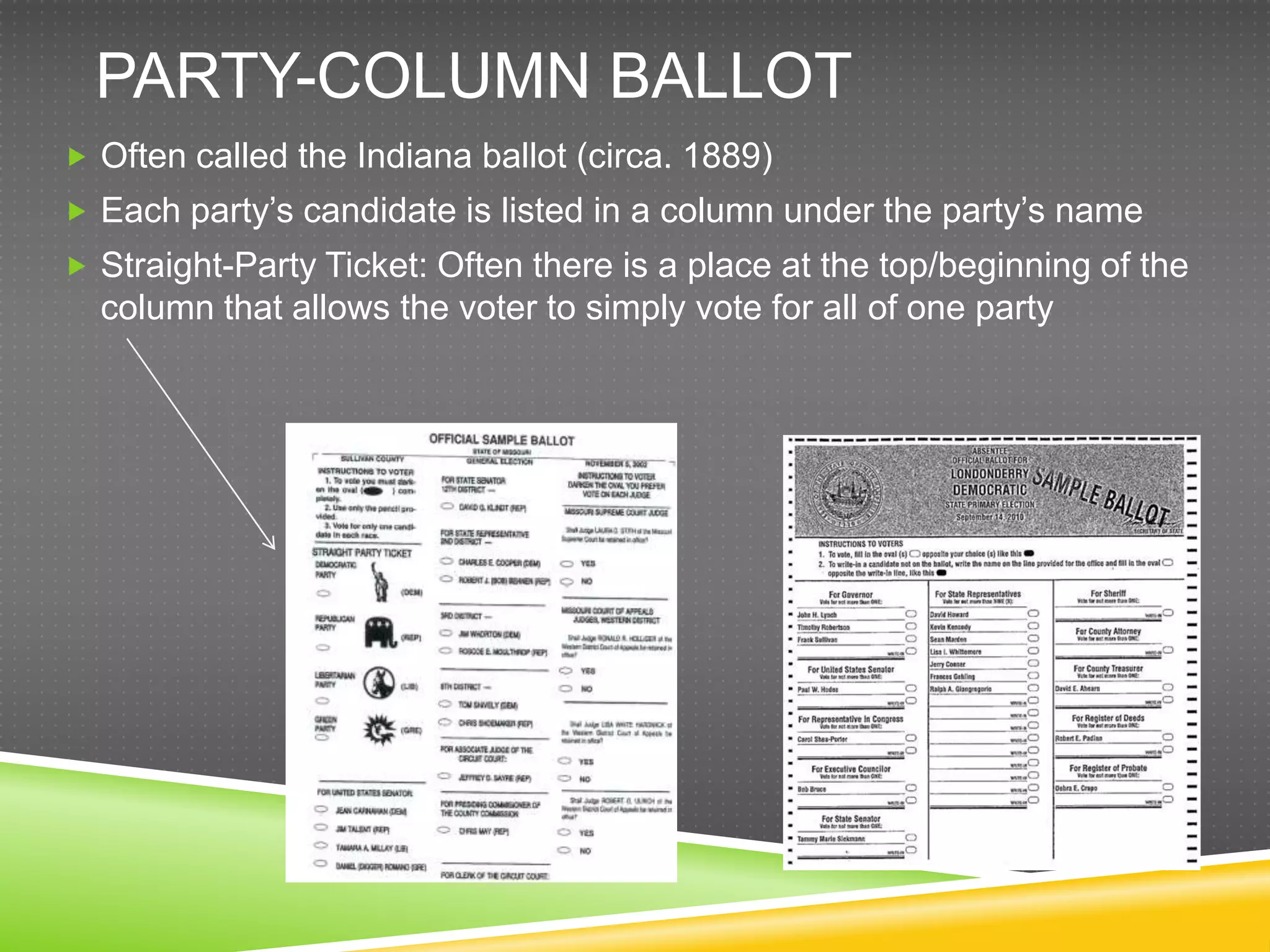 PARTY-COLUMN BALLOT
 Often called the Indiana ballot (circa. 1889)
 Each party‟s candidate is listed in a column under the party‟s name
 Straight-Party Ticket: Often there is a place at the top/beginning of the
  column that allows the voter to simply vote for all of one party
 