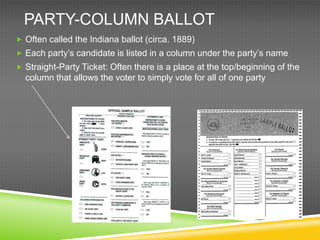 PARTY-COLUMN BALLOT
 Often called the Indiana ballot (circa. 1889)
 Each party‟s candidate is listed in a column under the party‟s name
 Straight-Party Ticket: Often there is a place at the top/beginning of the
  column that allows the voter to simply vote for all of one party
 