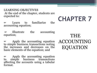 chapter 7 to 9.pptx