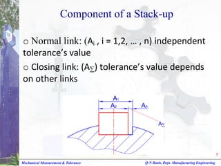 Chapter 7 Tolerance stackup ppt for student.pdf