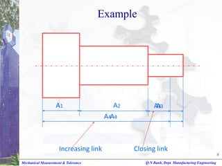 Chapter 7 Tolerance stackup ppt for student.pdf