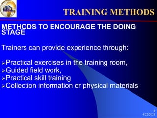 Chapter 7: Training Methods | PPT