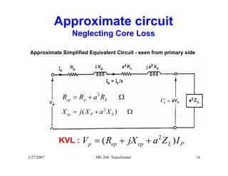Approximate circuit 
Neglecting Core Loss 
Approximate Simplified Equivalent Circuit - seen from primary side 
′ = S V 
j j 
= + Ω ep p S R R a2R 
= ( + 2 ) Ω 
ep P S X j X a X 
p ep ep L P KVL : V = (R + jX + a2Z )I 
2/27/2007 ME 269 Transformer 14 
 