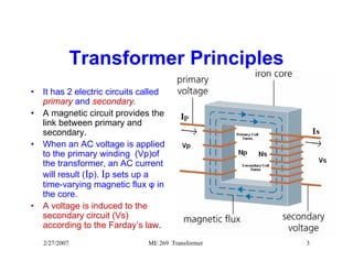 Chapter 7 transformers | PPT