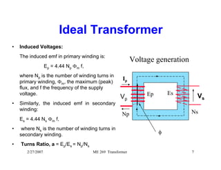 Ideal Transformer 
• Induced Voltages: 
The induced emf in primary winding is: 
Ep = 4.44 Np Φm f, 
where Np is the number of winding turns in 
primary winding, Φm, the maximum (peak) 
flux, and f the frequency of the supply 
voltage. 
• Similarly, the induced emf in secondary 
winding: 
Es = 4.44 Ns Φm f, 
• where Ns is the number of winding turns in 
secondary winding. 
• Turns Ratio, a = Ep/Es = Np/Ns 
Voltage generation 
Vp 
Np Ns 
φ 
2/27/2007 ME 269 Transformer 7 
Vs 
Ep Es 
Ip 
 