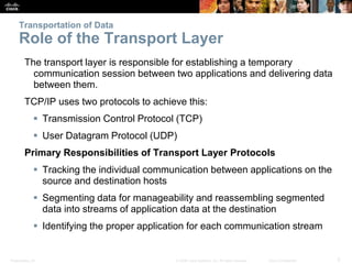Presentation_ID 5© 2008 Cisco Systems, Inc. All rights reserved. Cisco Confidential
Transportation of Data
Role of the Tra...