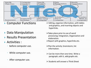    Computer Functions        Editing, organize information, with tables
                               and graphics, and inserting objects and
                               hyperlinks.

   Data Manipulation        Takes place prior to use of word
                              processing: Integration, Organization and
   Results Presentation      elaboration.
                             Report with graphics, hyperlinks etc.
   Activities :
    ◦ before computer use.   Plan the activity: brainstorm, list
                              information.
    ◦ While computer use.     Can be more then one time. Write a
                               paragraph, edit it, add graphs etc.
    ◦ After computer use.
                              Students will answer a Think Sheet
 