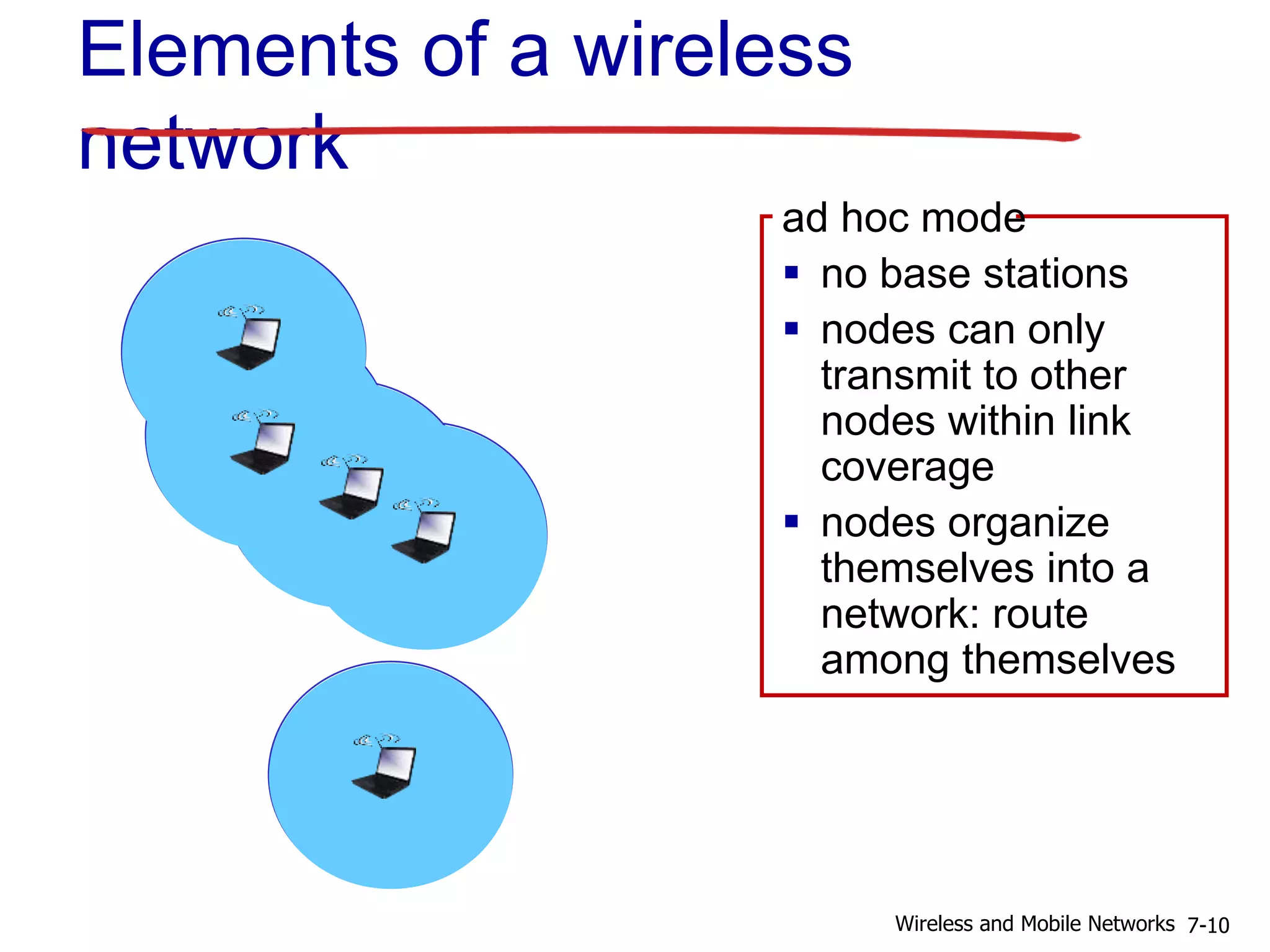 ad hoc mode
 no base stations
 nodes can only
transmit to other
nodes within link
coverage
 nodes organize
themselves into a
network: route
among themselves
Elements of a wireless
network
7-10Wireless and Mobile Networks
 
