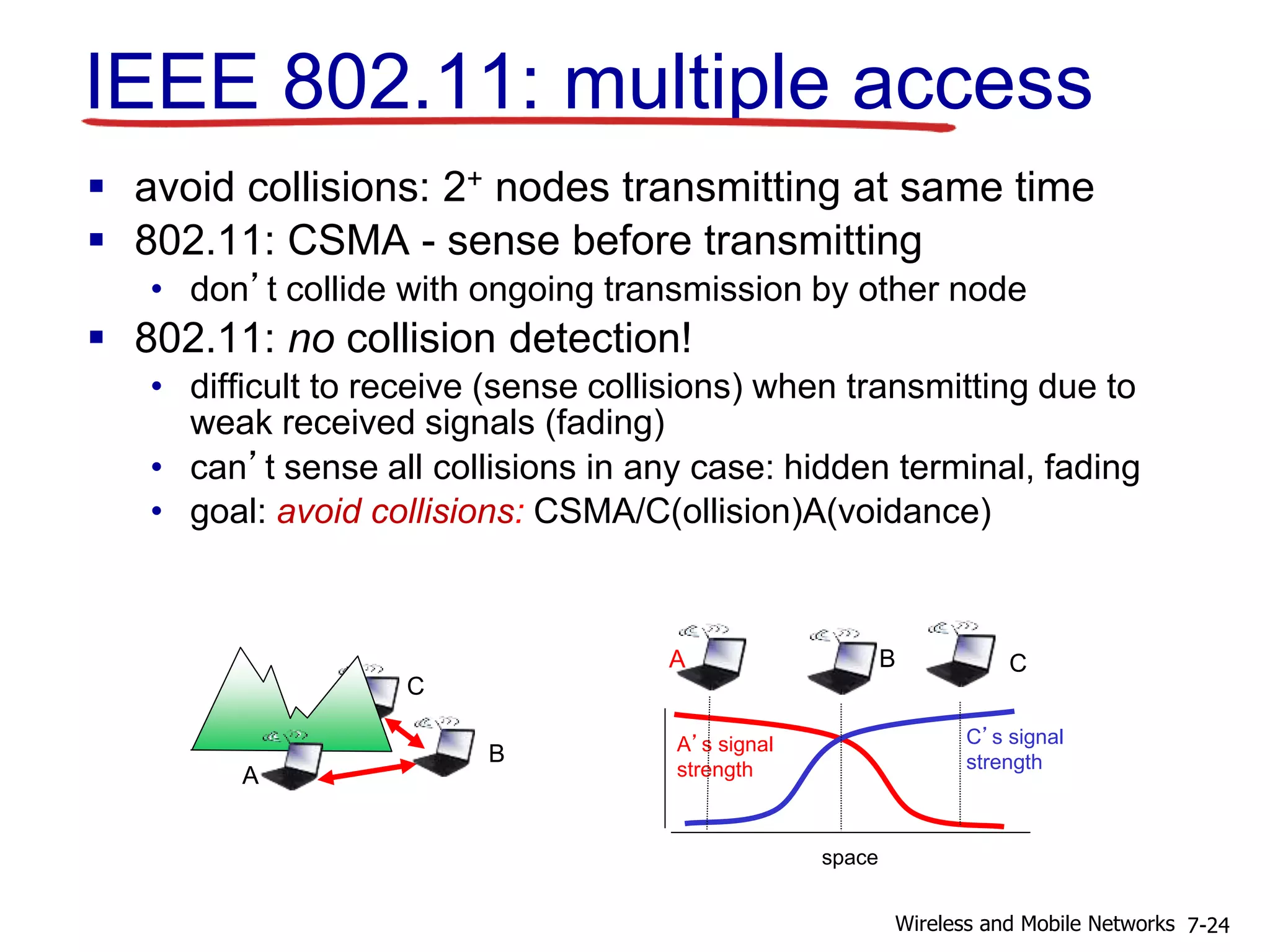 IEEE 802.11: multiple access
 avoid collisions: 2+ nodes transmitting at same time
 802.11: CSMA - sense before transmitting
• don’t collide with ongoing transmission by other node
 802.11: no collision detection!
• difficult to receive (sense collisions) when transmitting due to
weak received signals (fading)
• can’t sense all collisions in any case: hidden terminal, fading
• goal: avoid collisions: CSMA/C(ollision)A(voidance)
space
A
B
C
A B C
A’s signal
strength
C’s signal
strength
7-24Wireless and Mobile Networks
 
