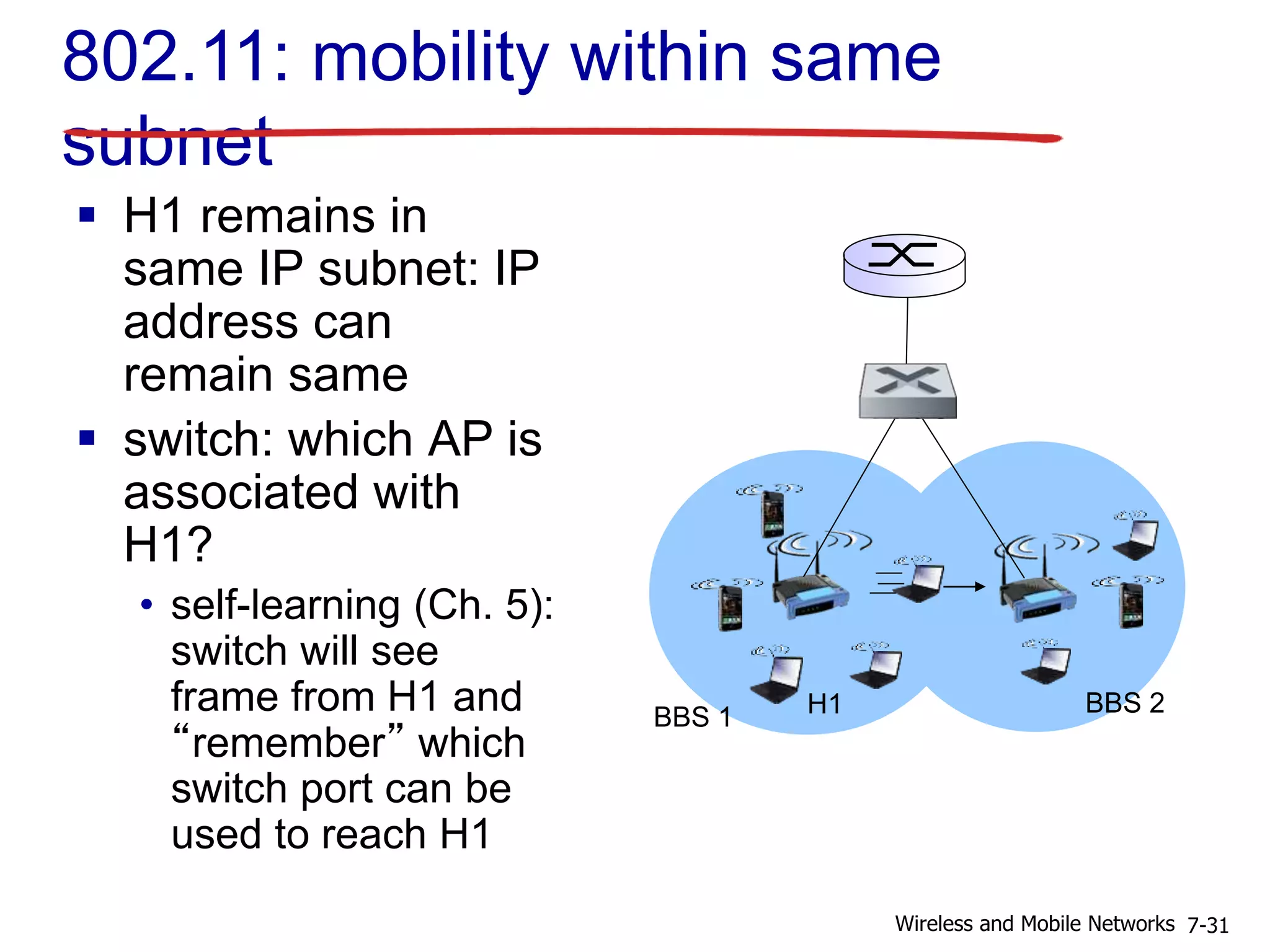 802.11: mobility within same
subnet
 H1 remains in
same IP subnet: IP
address can
remain same
 switch: which AP is
associated with
H1?
• self-learning (Ch. 5):
switch will see
frame from H1 and
“remember” which
switch port can be
used to reach H1
H1 BBS 2
BBS 1
7-31Wireless and Mobile Networks
 