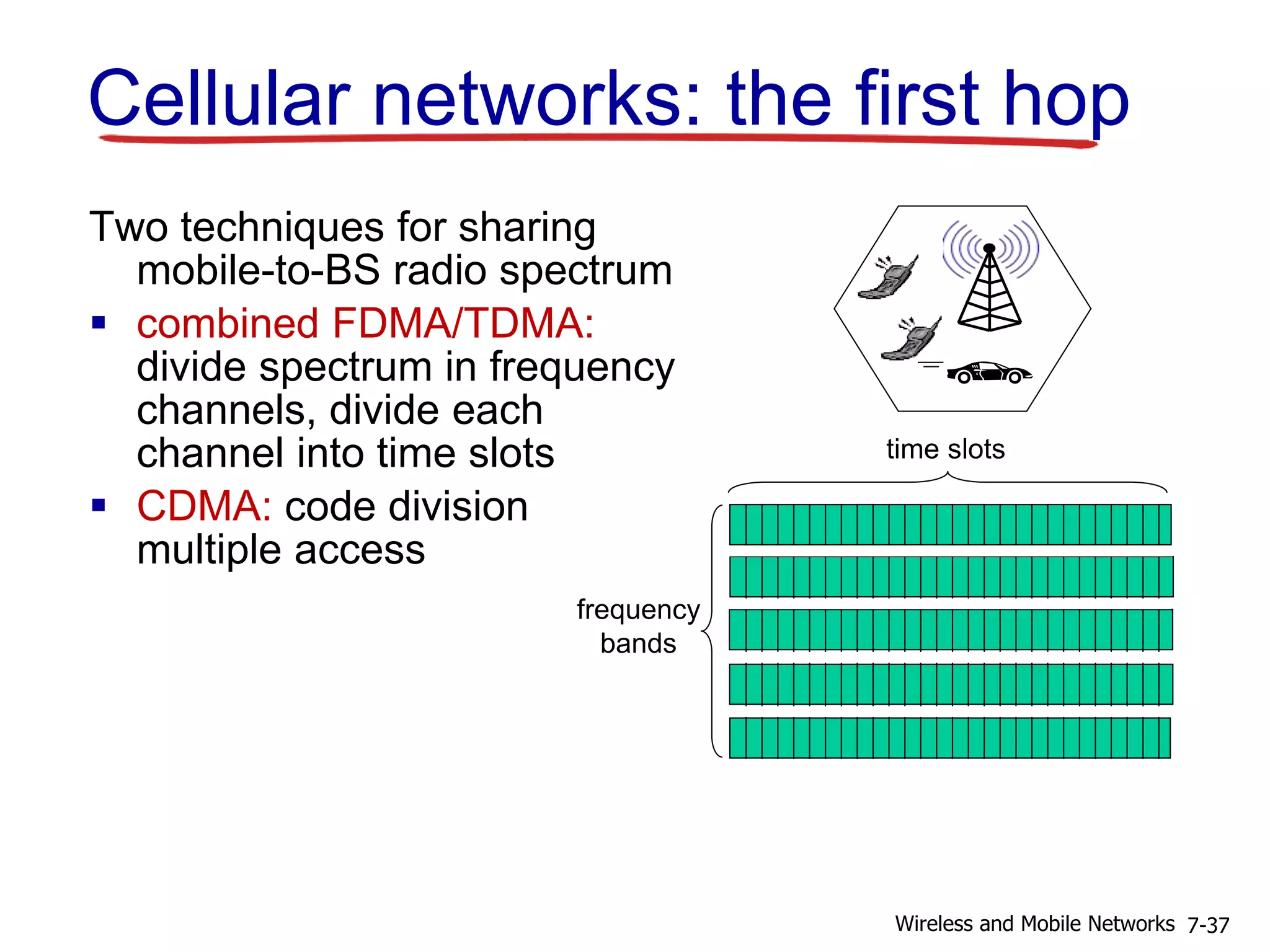 Cellular networks: the first hop
Two techniques for sharing
mobile-to-BS radio spectrum
 combined FDMA/TDMA:
divide spectrum in frequency
channels, divide each
channel into time slots
 CDMA: code division
multiple access
frequency
bands
time slots
7-37Wireless and Mobile Networks
 