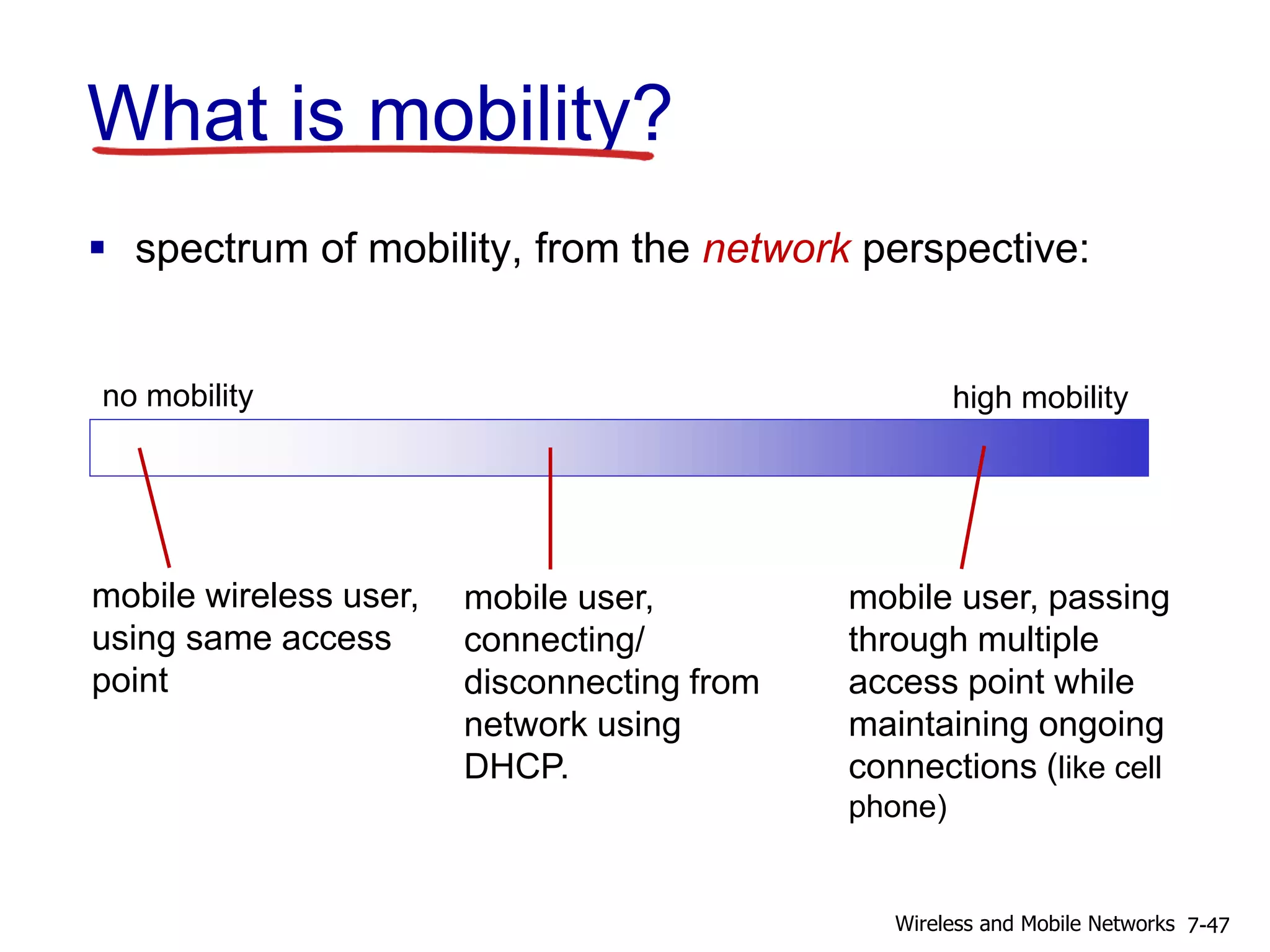 What is mobility?
 spectrum of mobility, from the network perspective:
no mobility high mobility
mobile wireless user,
using same access
point
mobile user, passing
through multiple
access point while
maintaining ongoing
connections (like cell
phone)
mobile user,
connecting/
disconnecting from
network using
DHCP.
7-47Wireless and Mobile Networks
 