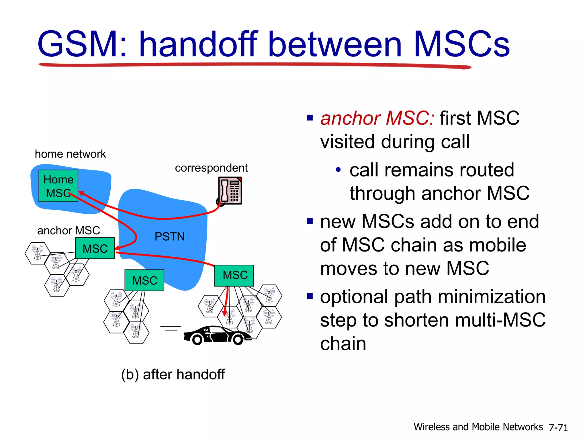home network
Home
MSC
PSTN
correspondent
MSC
anchor MSC
MSC
(b) after handoff
 anchor MSC: first MSC
visited during call
• call remains routed
through anchor MSC
 new MSCs add on to end
of MSC chain as mobile
moves to new MSC
 optional path minimization
step to shorten multi-MSC
chain
GSM: handoff between MSCs
7-71Wireless and Mobile Networks
MSC
 