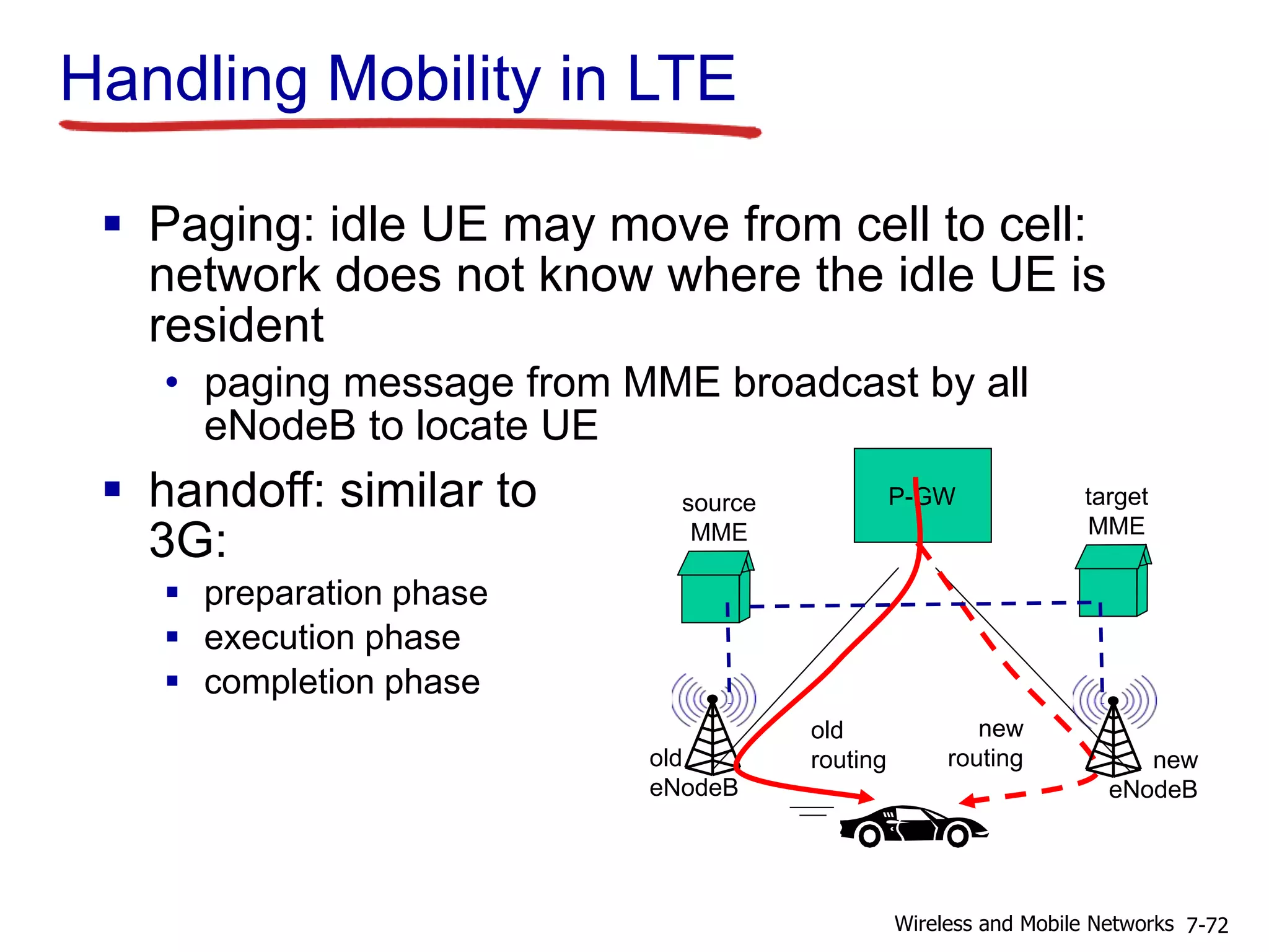 Handling Mobility in LTE
 Paging: idle UE may move from cell to cell:
network does not know where the idle UE is
resident
• paging message from MME broadcast by all
eNodeB to locate UE
 handoff: similar to
3G:
 preparation phase
 execution phase
 completion phase
P-GW
old
eNodeB
old
routing
new
routing new
eNodeB
source
MME
target
MME
7-72Wireless and Mobile Networks
 