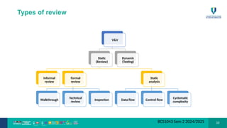 Basic Verification and validation in Software Engineering | PPTX