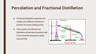 Percolation and Fractional Distillation
■ Fractional distillation separates the
volatile oil in different fractions or
portions at various boiling points.
■ This is used in oil refineries for
distillation of petroleum products and
is not suited for therapeutic grade
essential oils.
 