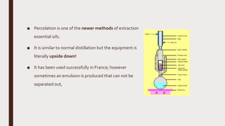■ Percolation is one of the newer methods of extraction
essential oils.
■ It is similar to normal distillation but the equipment is
literally upside down!
■ It has been used successfully in France; however
sometimes an emulsion is produced that can not be
separated out,
 