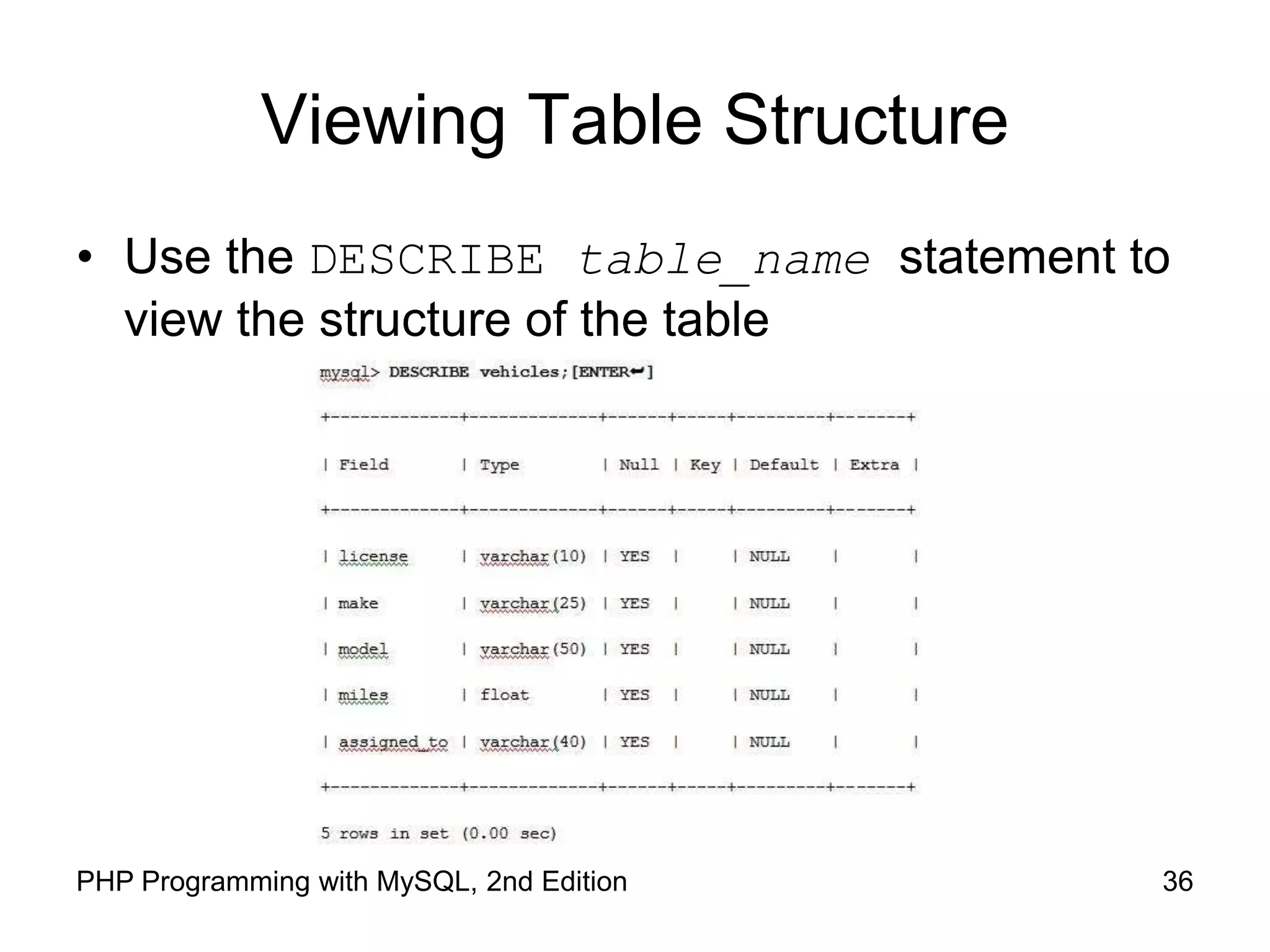 Viewing Table Structure • Use the DESCRIBE table_name statement to view the structure of the table 36 PHP Programming with MySQL, 2nd Edition 