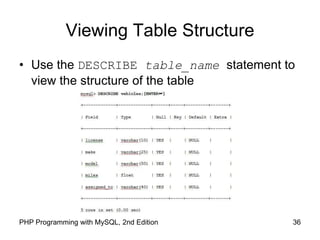 Chapter 7 working with databases and my sql | PPT