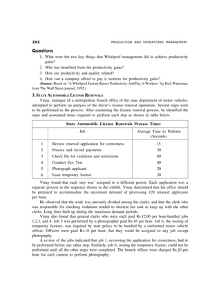 PRODUCTION AND OPERATIONS MANAGEMENT
Questions
1. What were the two key things that Whirlpool management did to achieve productivity
gains?
2. Who has benefited from the productivity gains?
3. How are productivity and quality related?
4. How can a company afford to pay it workers for productivity gains?
(Source: Based on “A Whirlpool Factory Raises Productivity-And Pay of Workers:’ by Rick Wartzman,
from The Wall Street journal, 1992.)
3. STATE AUTOMOBILE LICENSE RENEWALS
Vinay, manager of a metropolitan branch office of the state department of motor vehicles,
attempted to perform an analysis of the driver’s license renewal operations. Several steps were
to be performed in the process. After examining the license renewal process, he identified the
steps and associated times required to perform each step as shown in table below.
State Automobile License Renewals Process Times
Job Average Time to Perform
(Seconds)
1 Review renewal application for correctness 15
2 Process and record payments 30
3 Check file for violations and restrictions 60
4 Conduct Eye Test 40
5 Photograph applicant 20
6 Issue temporary license 30
Vinay found that each step was’ assigned to a different person. Each application was a
separate process in the sequence shown in the exhibit. Vinay determined that his office should
be prepared to accommodate the maximum demand of processing 120 renewal applicants
per hour.
He observed that the work was unevenly divided among the clerks, and that the clerk who
was responsible for checking violations tended to shortcut her task to keep up with the other
clerks. Long lines built up during the maximum demand periods.
Vinay also found that general clerks who were each paid Rs.12.00 per hour-handled jobs
1,2,3, and 4. Job 5 was performed by a photographer paid Rs.16 per hour, Job 6, the issuing of
temporary licenses, was required by state policy to be handled by a uniformed motor vehicle
officer. Officers were paid Rs.18 per hour, but they could be assigned to any job except
photography.
A review of the jobs indicated that job 1, reviewing the application for correctness, had to
be performed before any other step. Similarly, job 6, issuing the temporary license, could not be
performed until all the other steps were completed. The branch offices were charged Rs.20 per
hour for each camera to perform photography.
 