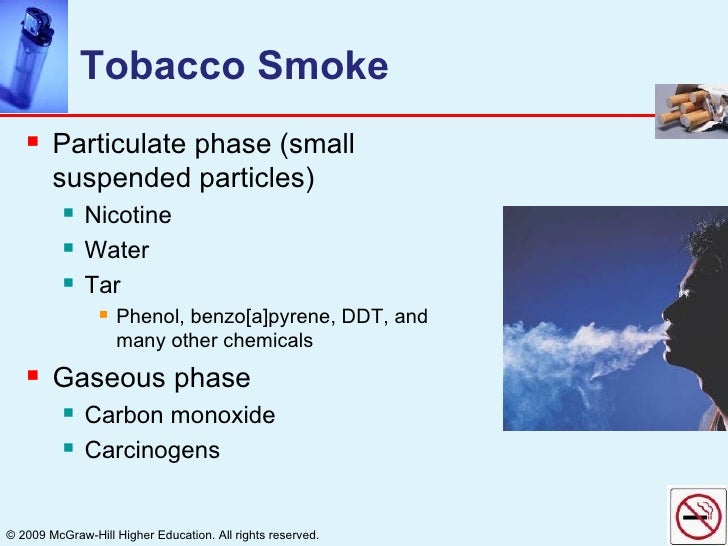 Rejecting Tobacco