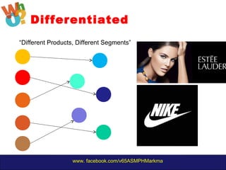 www. facebook.com/v65ASMPHMarkma
“Different Products, Different Segments”
Differentiated
 