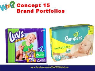 www. facebook.com/v65ASMPHMarkma
Concept 15
Brand Portfolios
 