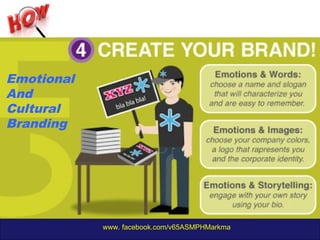 www. facebook.com/v65ASMPHMarkma
Emotional
And
Cultural
Branding
 