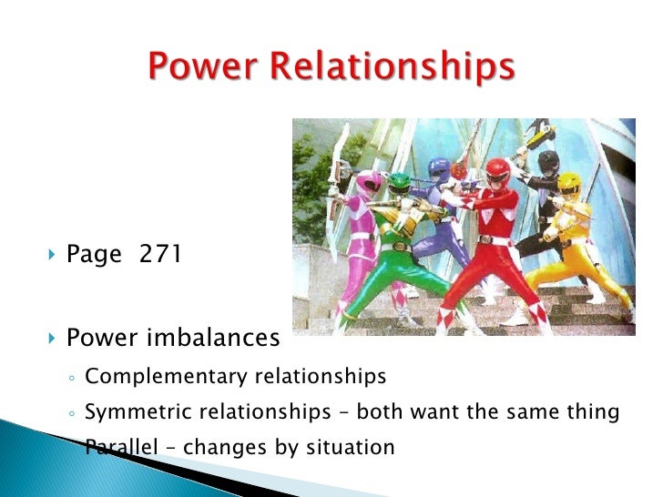 Chapter 8: Conflict Management Skills