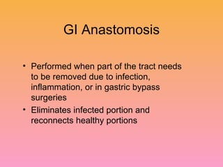 GI Anastomosis Performed when part of the tract needs to be removed due to infection, inflammation, or in gastric bypass surgeries Eliminates infected portion and reconnects healthy portions 