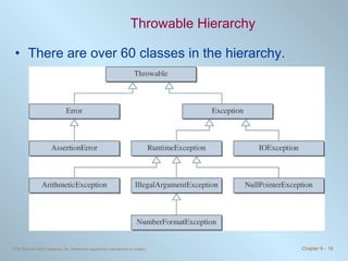 Throwable Hierarchy There are over 60 classes in the hierarchy. 