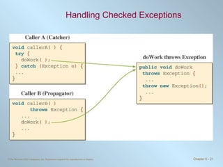 Handling Checked Exceptions 