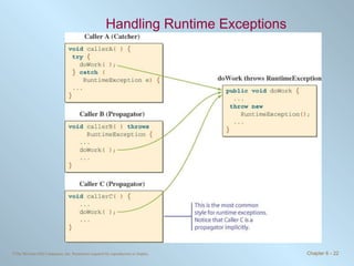 Handling Runtime Exceptions 